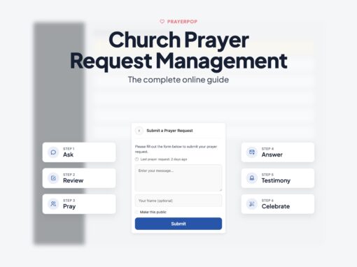 Church Prayer Request Management: The Complete Online Guide Church Prayer Request Management: The Complete Online Guide